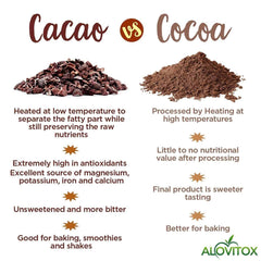 Cacao Nibs Sweetened with Yacon Syrup