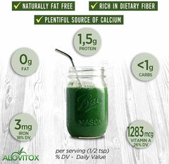 Chlorella Powder