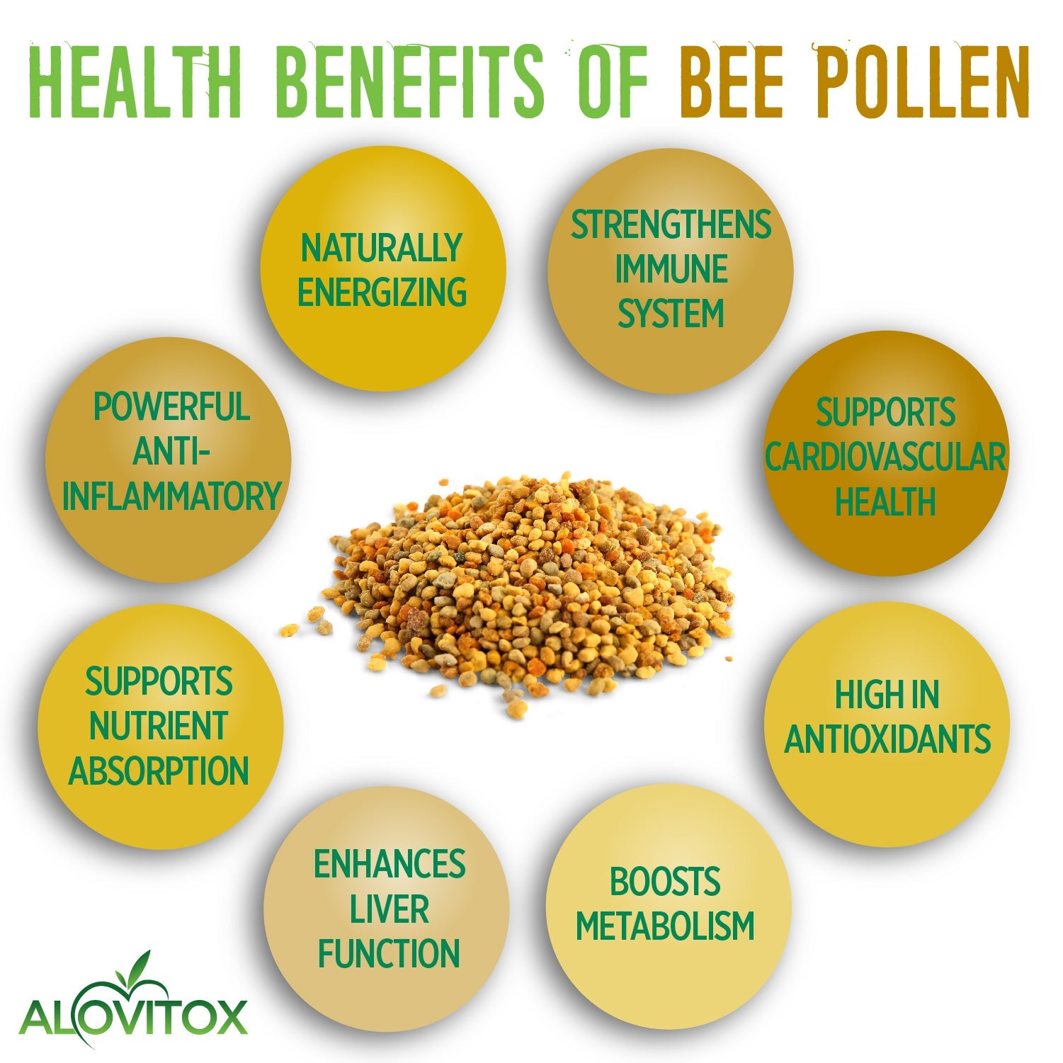 Bee Pollen Granules (Wholesale20)