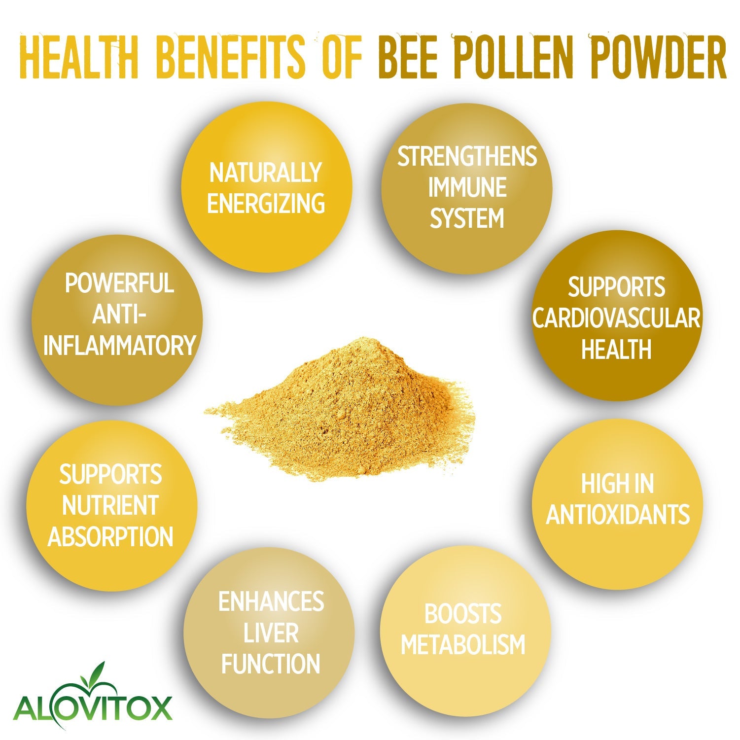 Bee Pollen Powder (Wholesale20)