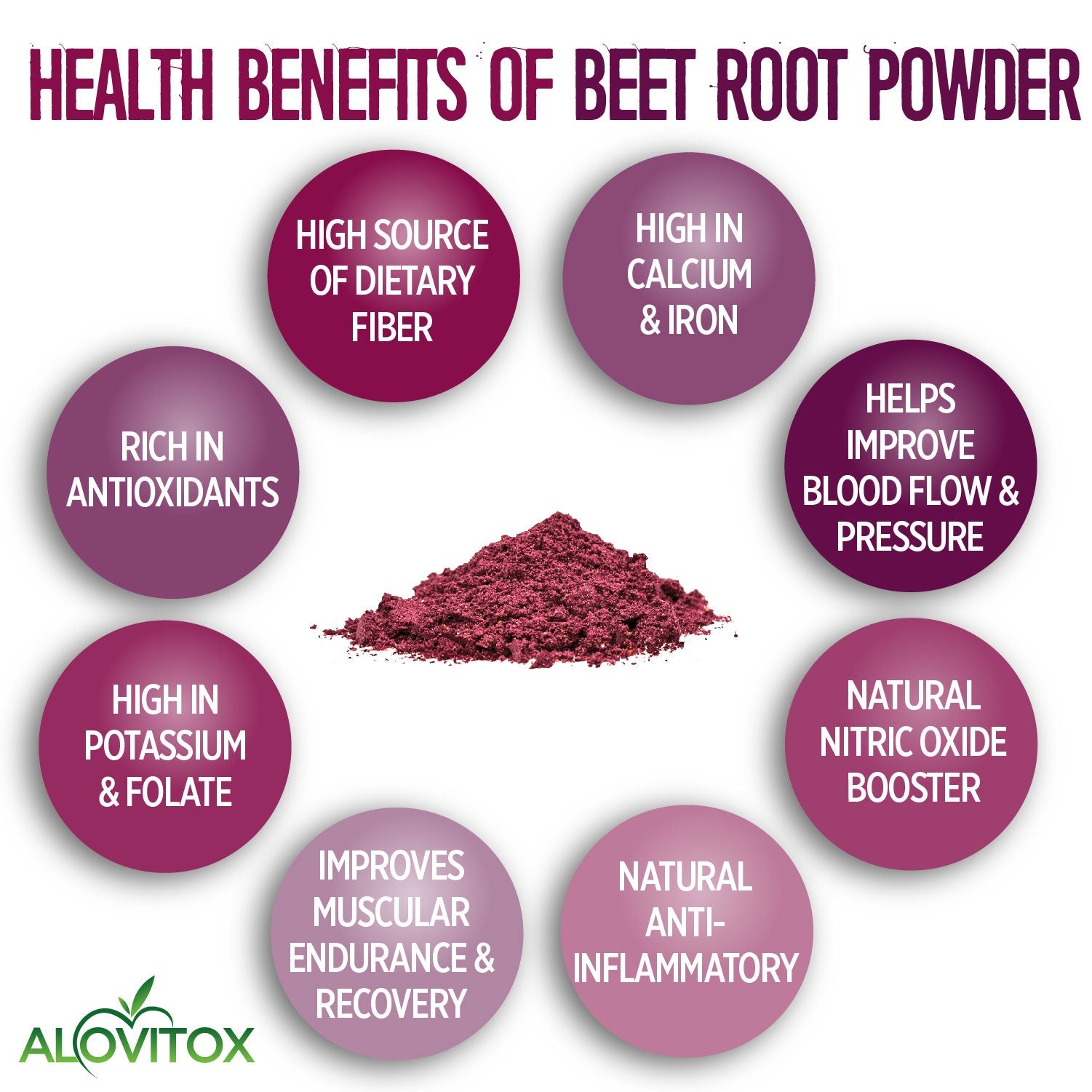 Beet Root Powder (Wholesale20)