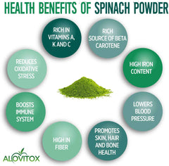 Spinach Powder