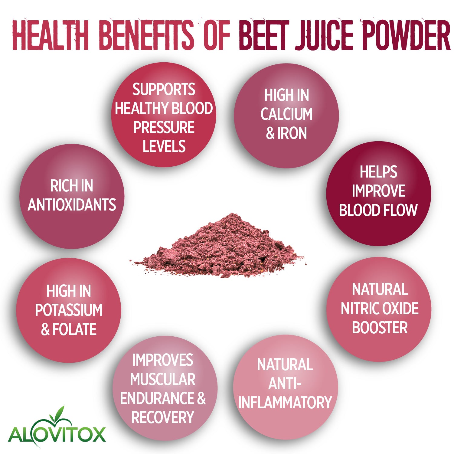 Beet Juice Powder