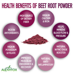 Beet Root Powder