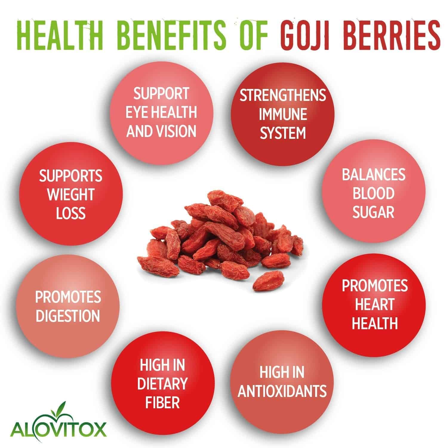 Goji Berries